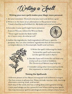 writing your own pagan spell